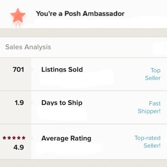 Pottery Barn Kids Girls Wall Decor Initial D - Picture 5 of 5